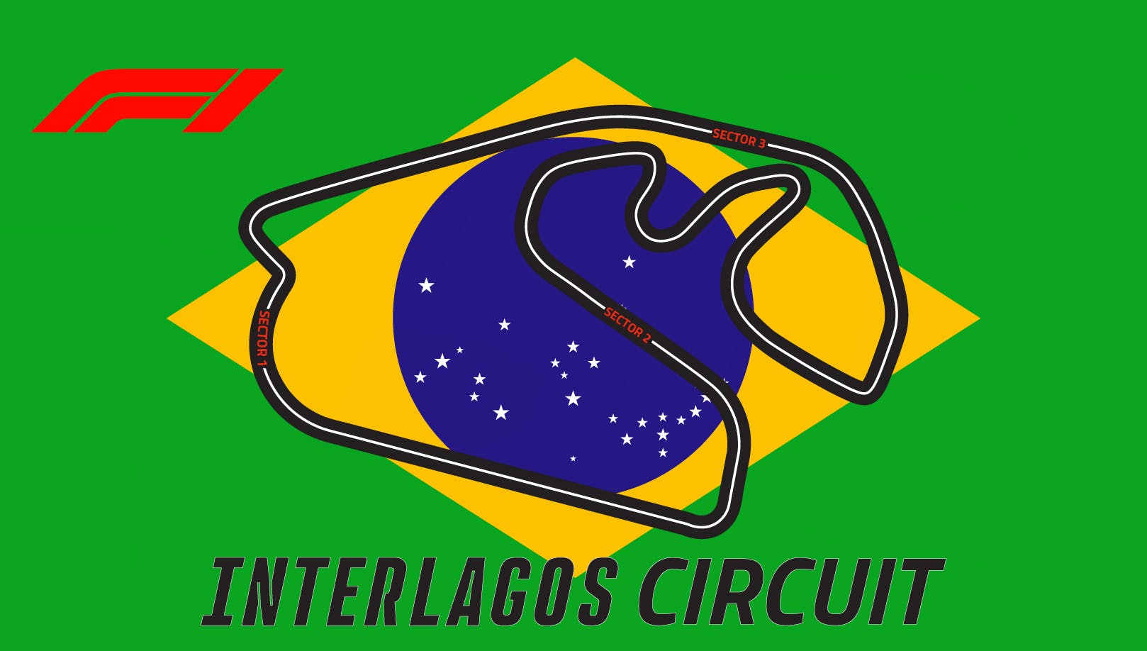 The Interlagos circuit sits on top of the Brazilian flag.